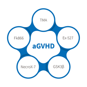 Bệnh ghép cao cấp so với vật chủ