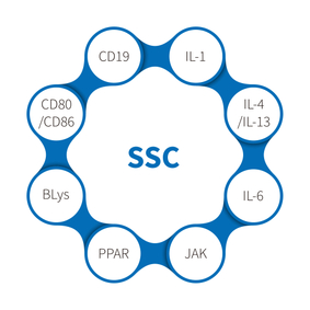 Bệnh xơ cứng hệ thống