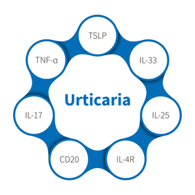 Urtacáire