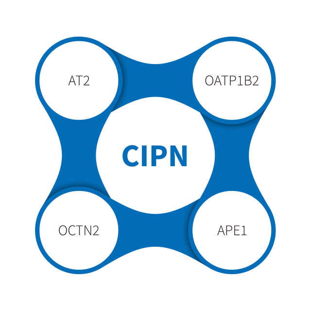 العلاج الكيميائي الناجم عن الاعتلال العصبي المحيطي