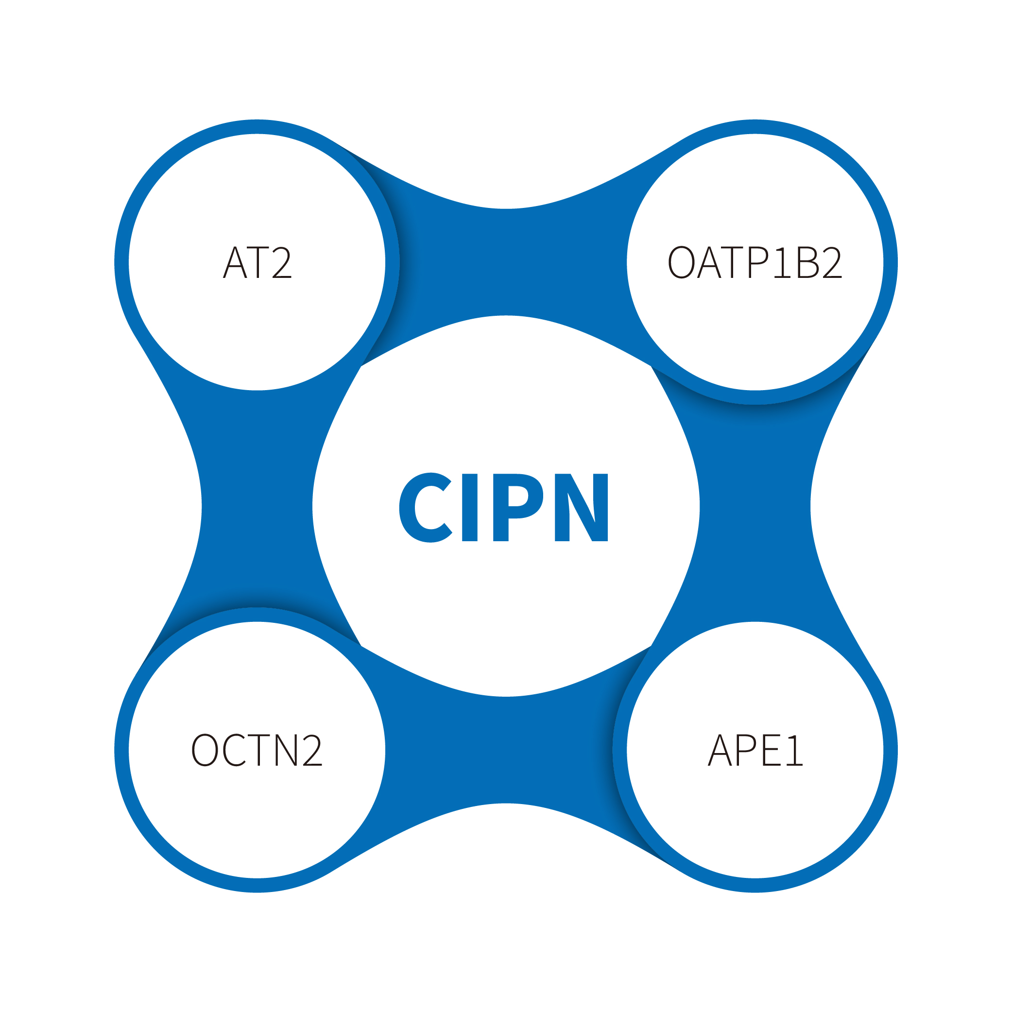 آئی بی ڈی ماڈلز میں ڈی آئی اے اسکور کے کردار کی کھوج: بیماری کی شدت اور علاج کی افادیت کا ایک پیمانہ