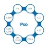 sanjifenlei_psoriasis-fuben-100-100.Webp