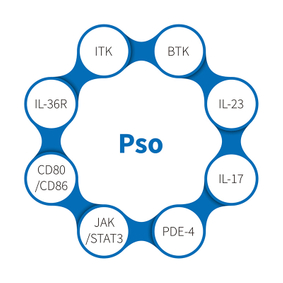 פסוריאזיס-NHP
