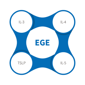 גסטרואנטריטיס אאוזינופילית