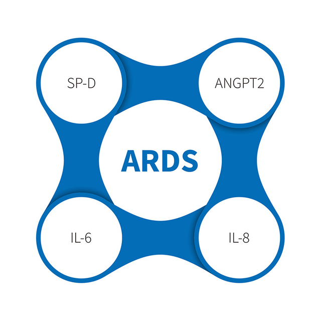 তীব্র শ্বাসপ্রশ্বাসজনিত দুর্দশার লক্ষণ